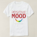 Recherche de smilies tshirts Pour lui