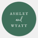 Recherche de septembre autocollants Bride