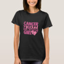 Recherche de cancer awareness Rose