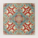 Recherche de papier peint vintage puzzles Décoration