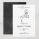 Recherche de signe astrologique invitations Zodiaque