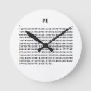 Recherche de nombre pi art Jour de pi