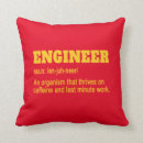 Suche nach ingenieure kissen Maschinenbau