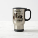 Recherche de chenil tasses Chiens