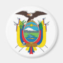 Recherche de l equateur magnets Pays