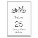 Suche nach fahrrad tischkarten Tandembike