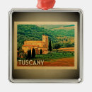 Suche nach toskana ornamente Kurios