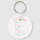 Recherche de histoire vraie accessoires Dieu et rire