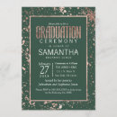 Recherche de peinture éclaboussée invitations Moderne