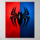 Recherche de araignées posters Pour enfants