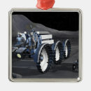 Recherche de avec des erreurs ornements Horizontal