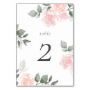 Recherche de nombres de table Floral