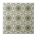Recherche de motif graphique carreaux Floral