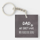 Suche nach vater und tochter schlüsselanhänger Daddy