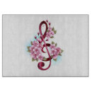 Suche nach musikalisch schneidebrettchen Anmerkungen