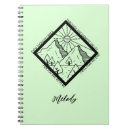 Suche nach psalm 23 kleine notizbücher Religiös