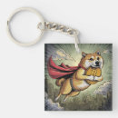 Suche nach shiba schlüsselanhänger Doge