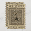 Suche nach alte bücher einladungen Party