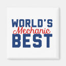 Suche nach mechaniker magnete Reparatur