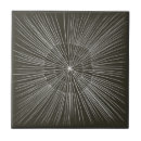 Recherche de de cercle carreaux Rond
