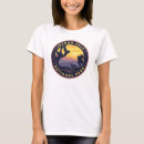 Recherche de parcs tshirts Vintage classique