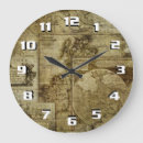 Recherche de vieux monde horloges Antique