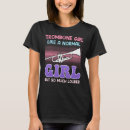 Suche nach posaune tshirts Normal