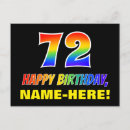 Suche nach zweiter geburtstag postkarten Spaß