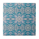 Suche nach patch fliesen Blau