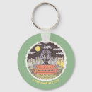 Recherche de tv show porteclés Cartoon