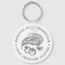 Suche nach trucker schlüsselanhänger Funny