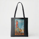 Recherche de néo sacs Coloré