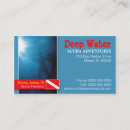 Recherche de scaphandre cartes visite Instructeur