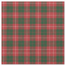 Suche nach mackinnon Tartan