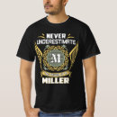 Recherche de miller tshirts Nom du fabricant