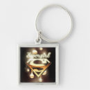 Recherche de superbe carrés porteclés Fille