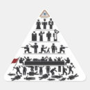 Suche nach illuminati aufkleber Jetzt