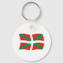 Recherche de basques porteclés Drapeau du peuple basque