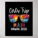 Suche nach hawaii mädchen poster Retro
