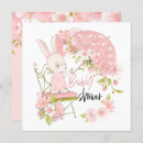 Suche nach sonnenschirme einladungen Regenschirm