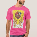 Recherche de nouilles tshirts Soupe