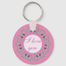 Suche nach favorit schlüsselanhänger Liebe