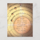 Suche nach vintage wissenschaft postkarten Darstellung