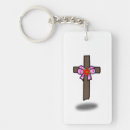 Suche nach christlicher schlüsselanhänger Gott