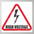 Suche nach warning sign poster Danger