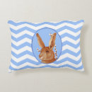 Recherche de motif de chevron coussins Pour enfants