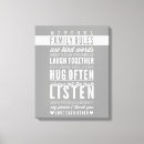 Suche nach family leinwandbilder Stilvoll