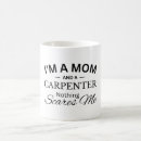 Recherche de mère de charpentier Ouvrier