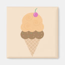 Suche nach eis magnete Desserts