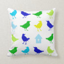 Recherche de oiseau coloré coussins Contemporain